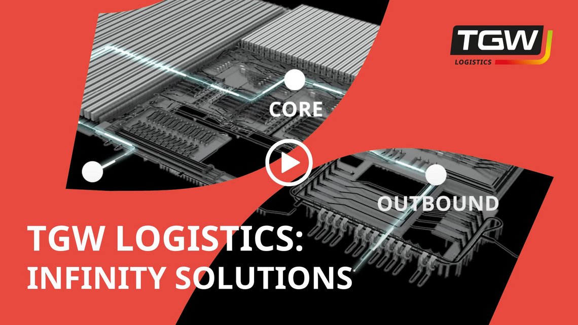 Video teaser for the warehouse automation solutions by TGW Logistics