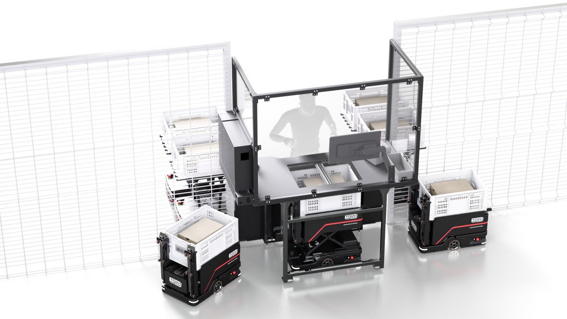 Overview of the workstation within the TGW Logistics' LivePick system